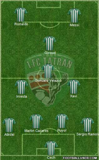 1. FC Tatran Presov 4-3-1-2 football formation