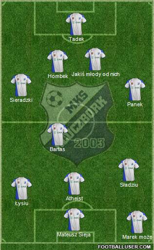 MKS Kluczbork 3-5-1-1 football formation