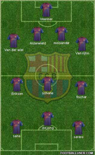 F.C. Barcelona 3-5-2 football formation