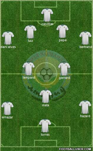 FC Atyrau 4-2-3-1 football formation