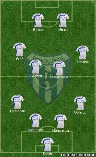 Flota Swinoujscie football formation