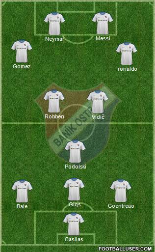 Banik Ostrava 4-2-1-3 football formation