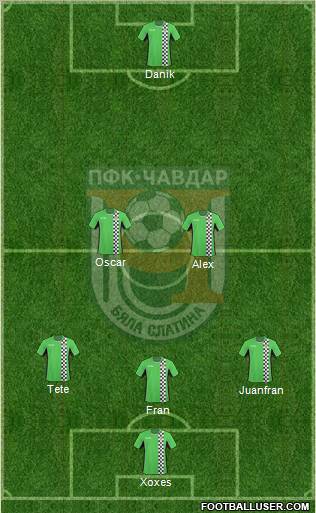 Chavdar (Byala Slatina) 4-3-1-2 football formation