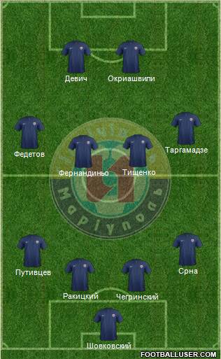 Illichivets Mariupol 4-4-2 football formation