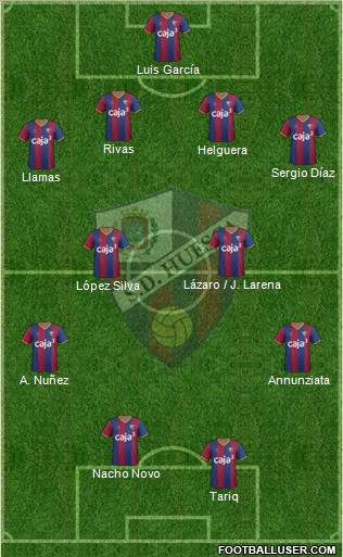 S.D. Huesca 4-4-2 football formation