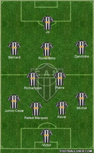 C Atlético Mineiro 4-3-2-1 football formation
