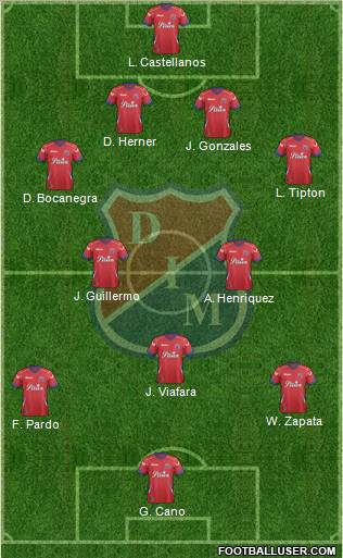 CD Independiente Medellín 3-4-1-2 football formation