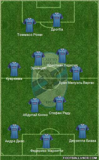 Lecco 4-4-2 football formation