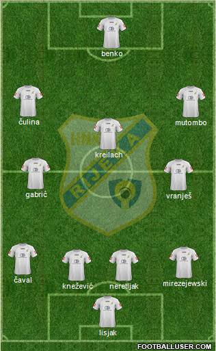 HNK Rijeka 4-1-4-1 football formation