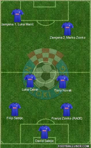 NK Siroki Brijeg 5-3-2 football formation
