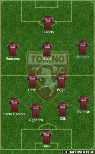 Torino 4-2-1-3 football formation