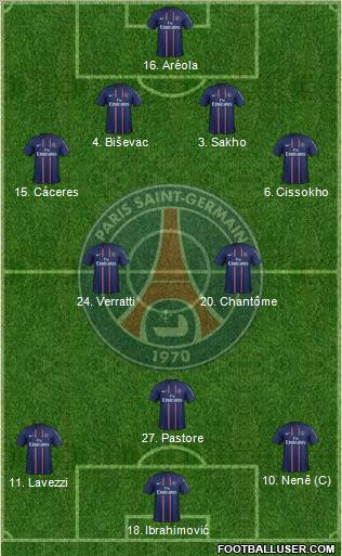 http://www.footballuser.com/formations/2012/09/510256_Paris_Saint-Germain.jpg