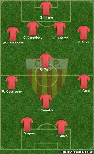 Club Atlético Progreso 4-3-1-2 football formation