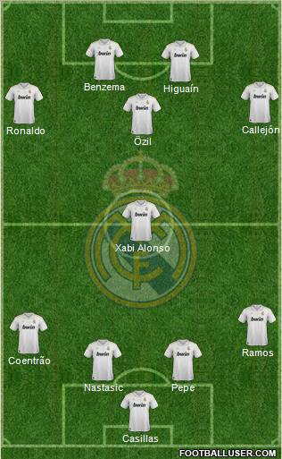 http://www.footballuser.com/formations/2012/09/510331_Real_Madrid_C_F_.jpg