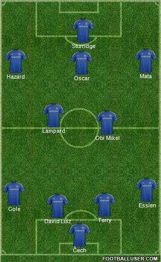 http://www.footballuser.com/formations/2012/09/510345_Chelsea.jpg