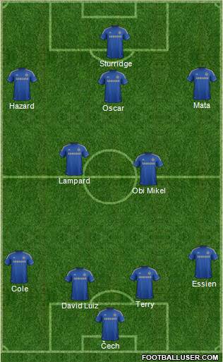 http://www.footballuser.com/formations/2012/09/510345_Chelsea.jpg