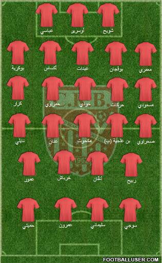 Chabab Riadhi Belouizdad 5-4-1 football formation