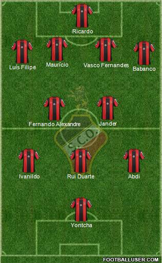 Sporting Clube Olhanense 4-2-3-1 football formation