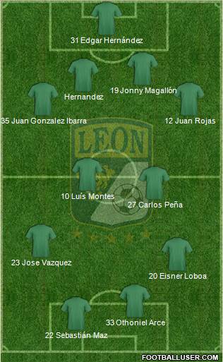 Club Deportivo León 5-4-1 football formation