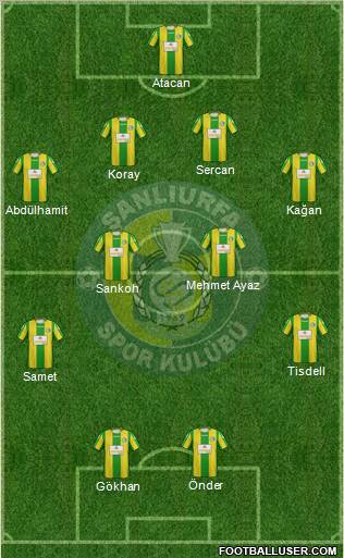 Sanliurfaspor 4-4-2 football formation