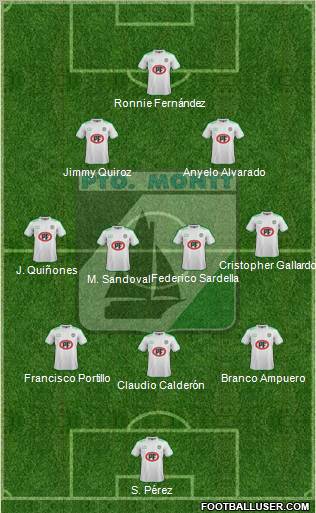 CD Puerto Montt 3-4-2-1 football formation
