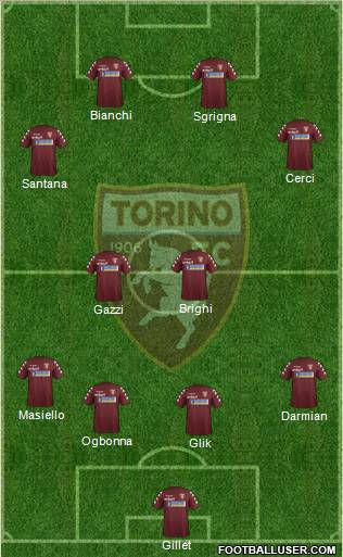 Torino football formation