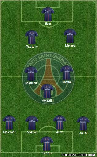 Paris Saint-Germain 4-3-2-1 football formation