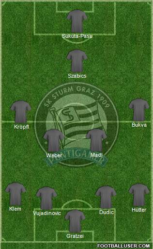 SK Sturm Graz 4-4-1-1 football formation