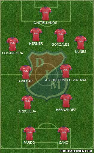 CD Independiente Medellín 3-5-2 football formation