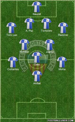 C.E. Sabadell 4-2-3-1 football formation