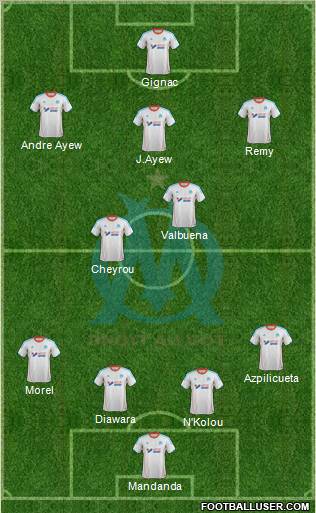 http://www.footballuser.com/formations/2012/09/512339_Olympique_de_Marseille.jpg