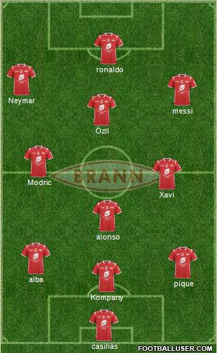 SK Brann 3-5-2 football formation