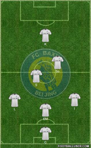 Beijing Baxy 4-2-2-2 football formation