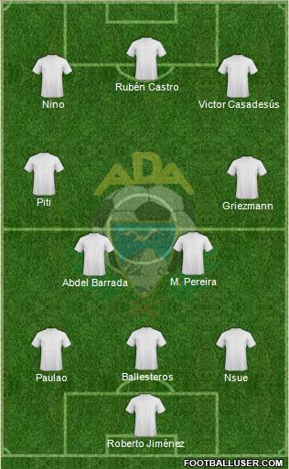 A.D. Alcorcón 3-4-3 football formation