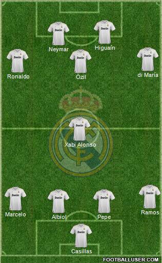 http://www.footballuser.com/formations/2012/09/512657_Real_Madrid_C_F_.jpg