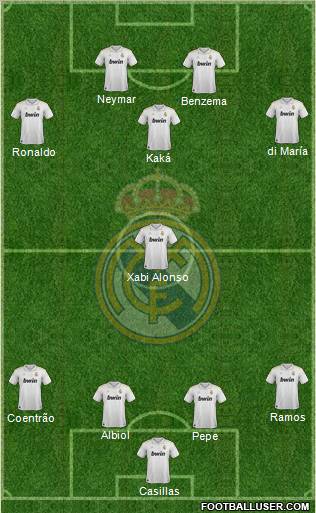 http://www.footballuser.com/formations/2012/09/512662_Real_Madrid_C_F_.jpg