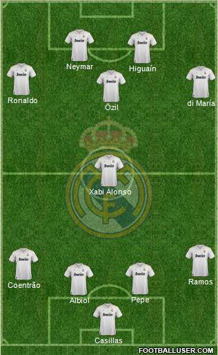 http://www.footballuser.com/formations/2012/09/512673_Real_Madrid_C_F_.jpg