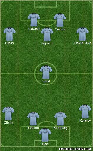 http://www.footballuser.com/formations/2012/09/512690_Manchester_City.jpg