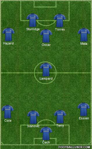 http://www.footballuser.com/formations/2012/09/512703_Chelsea.jpg