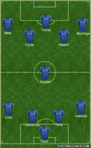 http://www.footballuser.com/formations/2012/09/512706_Chelsea.jpg