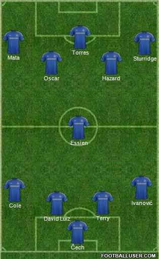 http://www.footballuser.com/formations/2012/09/512706_Chelsea.jpg