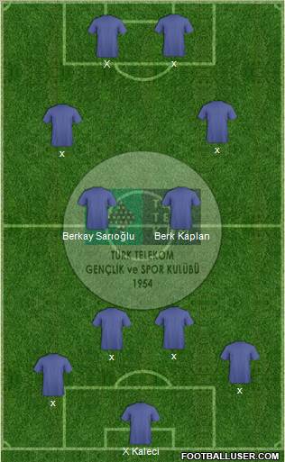 Türk Telekomspor 4-4-1-1 football formation