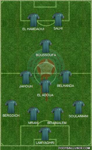 Morocco 4-3-1-2 football formation
