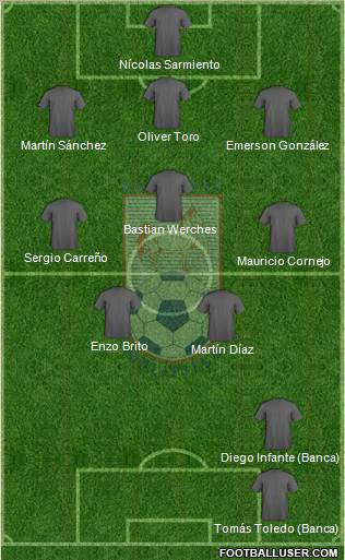 CD Melipilla 4-3-2-1 football formation