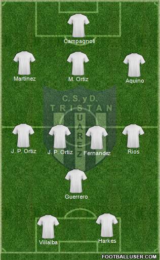 Tristán Suárez 3-4-1-2 football formation