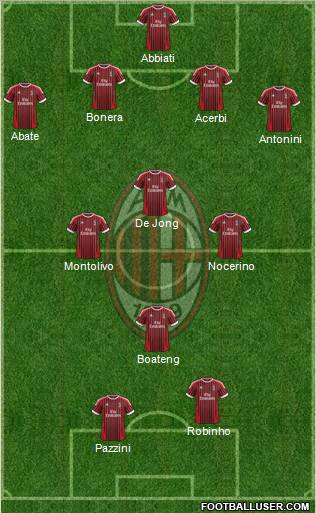 http://www.footballuser.com/formations/2012/09/513416_A_C__Milan.jpg