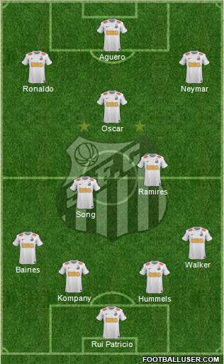 Santos FC 4-2-3-1 football formation