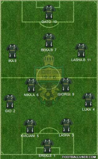 FC Kutaisi-Torpedo football formation
