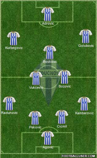 FK Buducnost Podgorica 4-2-3-1 football formation