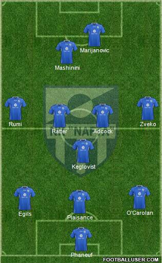 NK Nafta 3-5-2 football formation